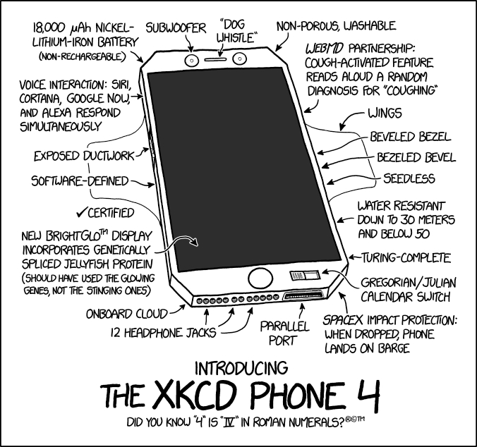 xkcd phone useless features